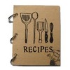 Thumbnail Recipes Ebooks With Rights Collection Products Thumbnail Recipes Ebooks With Rights Collection Products